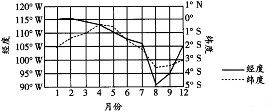 菁優(yōu)網