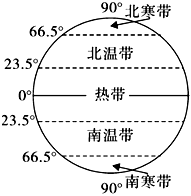 菁優(yōu)網