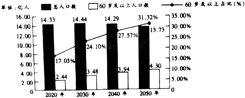 菁優(yōu)網