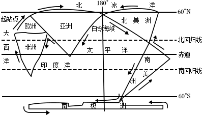 菁優(yōu)網(wǎng)