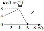 菁優(yōu)網(wǎng)