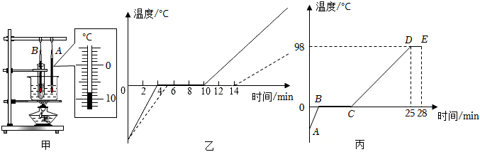 菁優(yōu)網