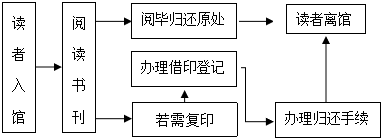 菁優(yōu)網