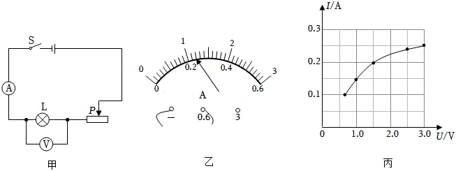 菁優(yōu)網(wǎng)