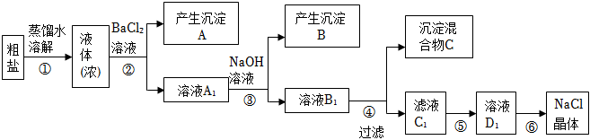 菁優(yōu)網