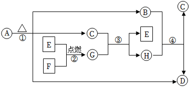 菁優(yōu)網(wǎng)