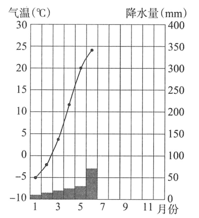 菁優(yōu)網