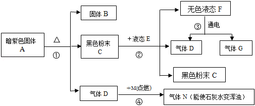 菁優(yōu)網