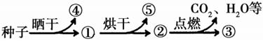 菁優(yōu)網(wǎng)