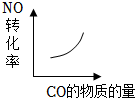 菁優(yōu)網