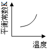 菁優(yōu)網