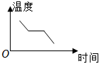 菁優(yōu)網