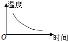 菁優(yōu)網