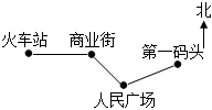 菁優(yōu)網(wǎng)