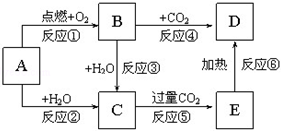 菁優(yōu)網(wǎng)