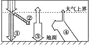 菁優(yōu)網(wǎng)