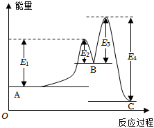 菁優(yōu)網(wǎng)