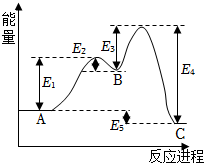 菁優(yōu)網(wǎng)