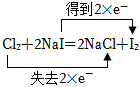 菁優(yōu)網(wǎng)