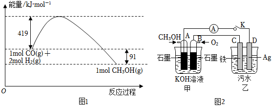 菁優(yōu)網(wǎng)