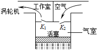 菁優(yōu)網(wǎng)