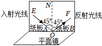 菁優(yōu)網(wǎng)