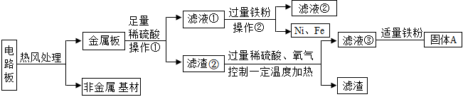 菁優(yōu)網