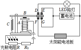 菁優(yōu)網(wǎng)