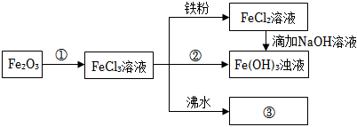 菁優(yōu)網