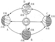 菁優(yōu)網(wǎng)