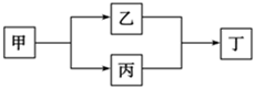 菁優(yōu)網(wǎng)