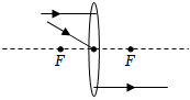 菁優(yōu)網(wǎng)