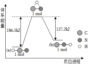 菁優(yōu)網(wǎng)