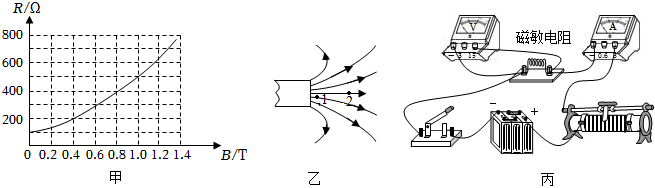 菁優(yōu)網(wǎng)