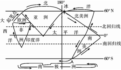 菁優(yōu)網