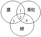 菁優(yōu)網(wǎng)