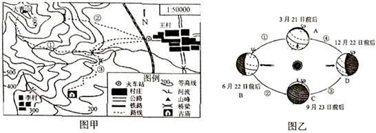 菁優(yōu)網(wǎng)