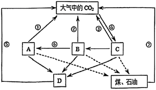 菁優(yōu)網(wǎng)