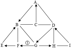 菁優(yōu)網(wǎng)