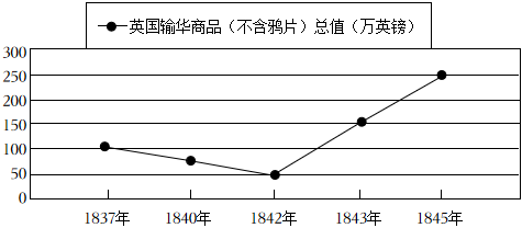 菁優(yōu)網