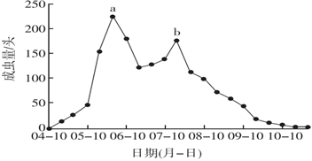 菁優(yōu)網