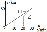 菁優(yōu)網(wǎng)