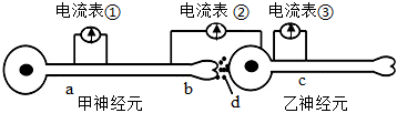 菁優(yōu)網(wǎng)