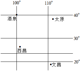 菁優(yōu)網(wǎng)