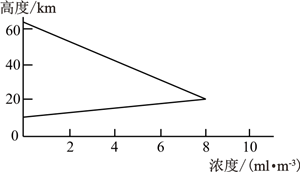 菁優(yōu)網