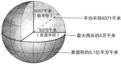 菁優(yōu)網