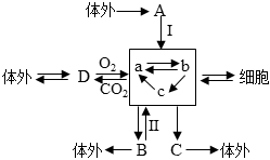 菁優(yōu)網(wǎng)