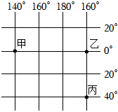 菁優(yōu)網