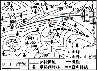 菁優(yōu)網(wǎng)