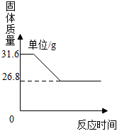 菁優(yōu)網